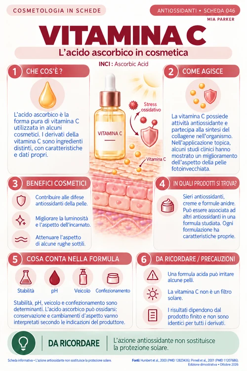 Anteprima della scheda Vitamina C